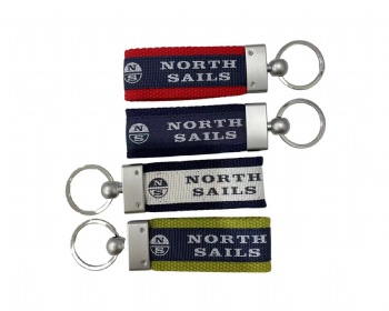 Key rings